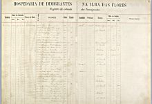 Livro de registro de imigrantes italianos na Hospedaria da Ilha das Flores